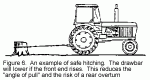 TractorSaftey_Figure6.gif