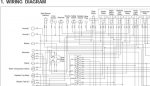 RTV1100 Wiring Diagram 1.jpg