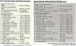 L48 M59 Backhoe Comparison.jpg