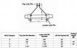 3PointHitchStandardDimensions.jpg
