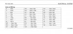 RTV1100 Wiring Diagram Color Codes.jpg
