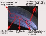 Tire Date 2.jpg