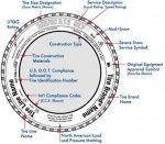 Tire Date 3.jpg